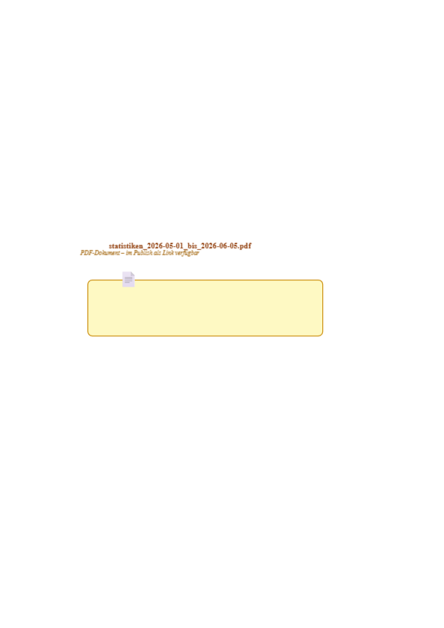 Icons – Page 2